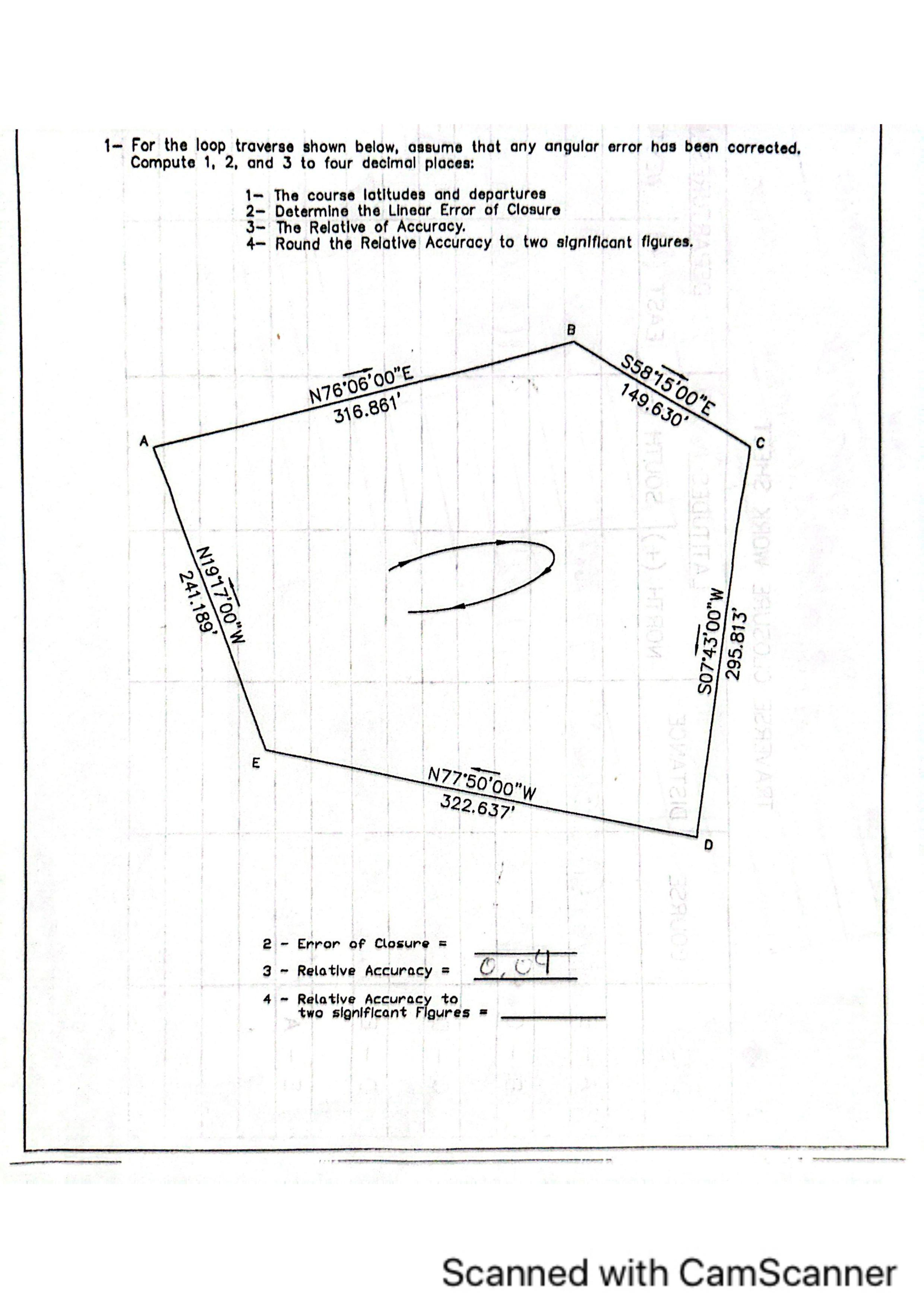 Can you find Error of closure, relative of