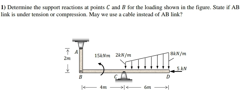 1 ) Determine the support reactions at points \ (