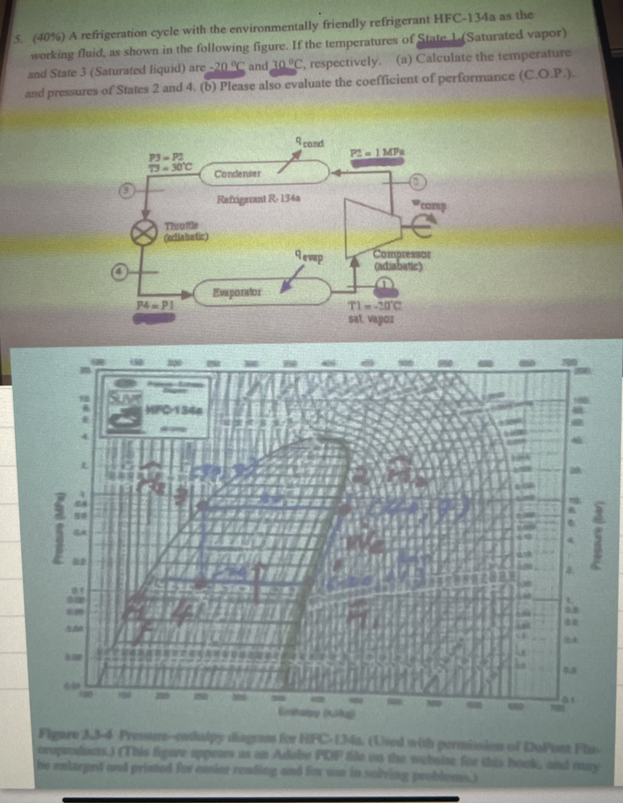 ( 4 0 % ) A refrigeration cycle with the