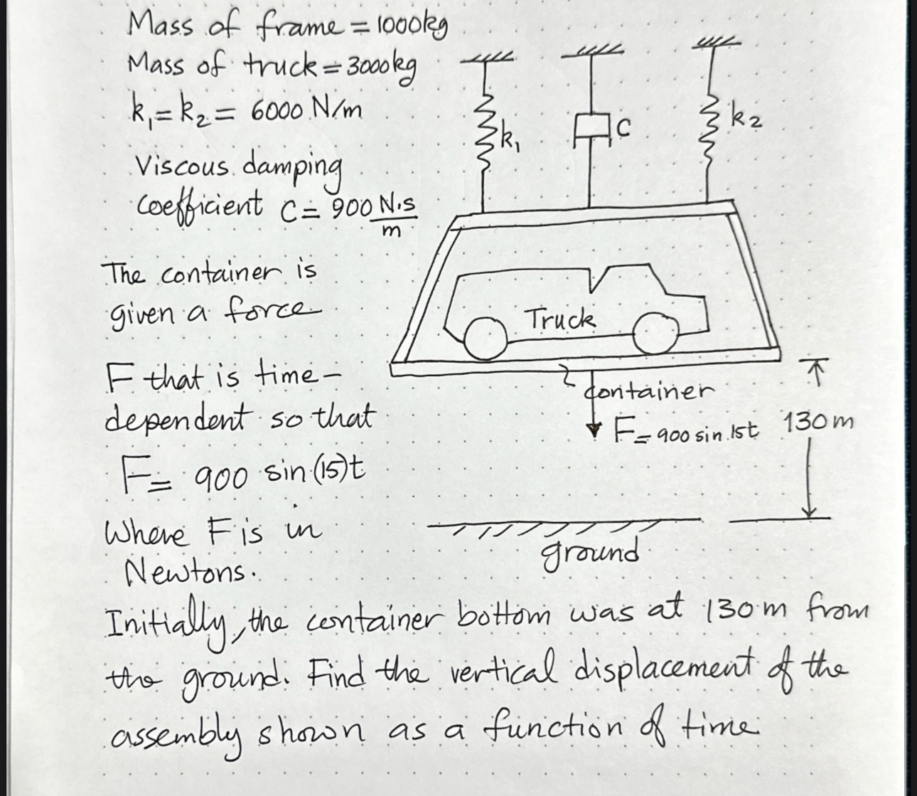 Mass of frame = 1 0 0 nka Mass of truck = 3 0 0 0