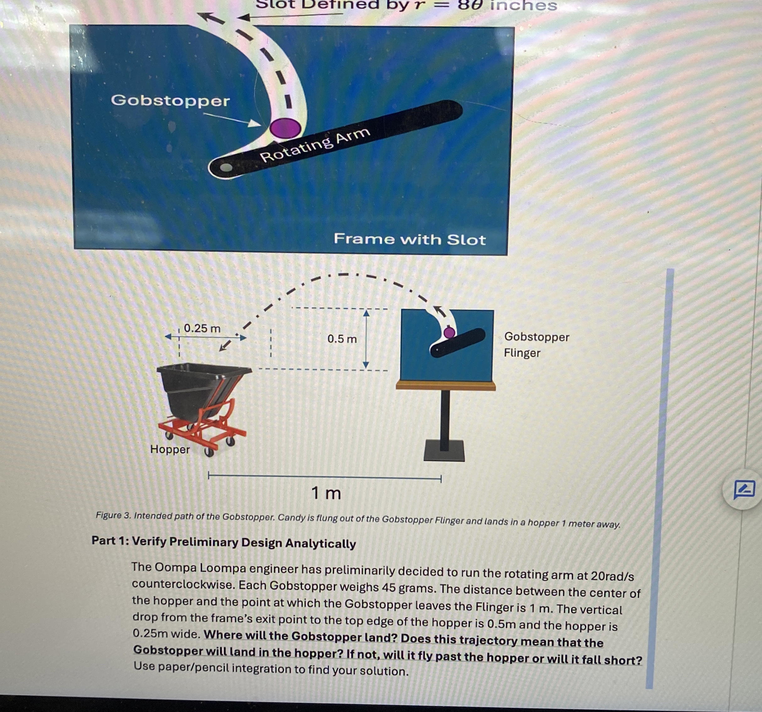 Frame with Slot Figure 3 . Intended path of the