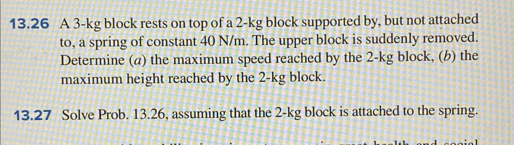 1 3 . 2 6 A 3 - kg block rests on top of a 2 - kg