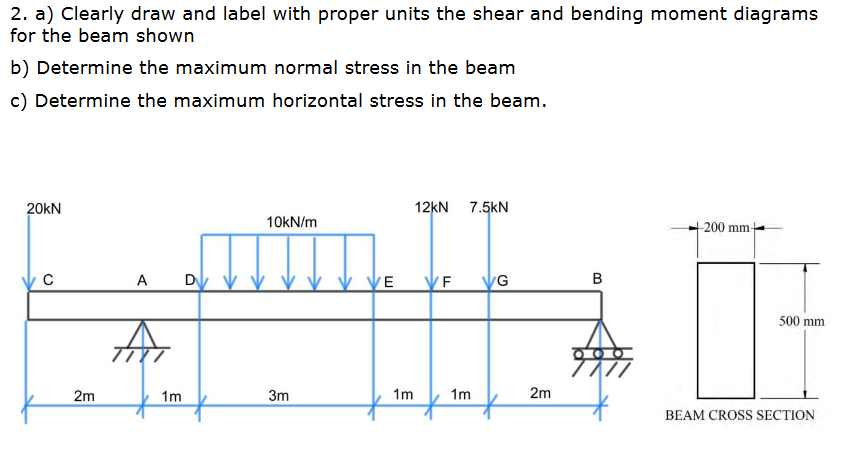 2 . a ) Clearly draw and label with proper units