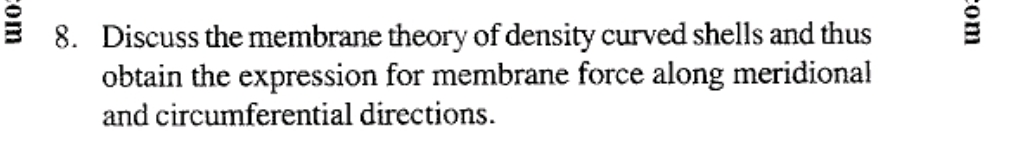 Discuss the membrane theory of density curved