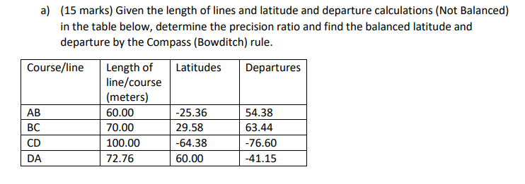 a ) ( 1 5 marks ) Given the length of lines and