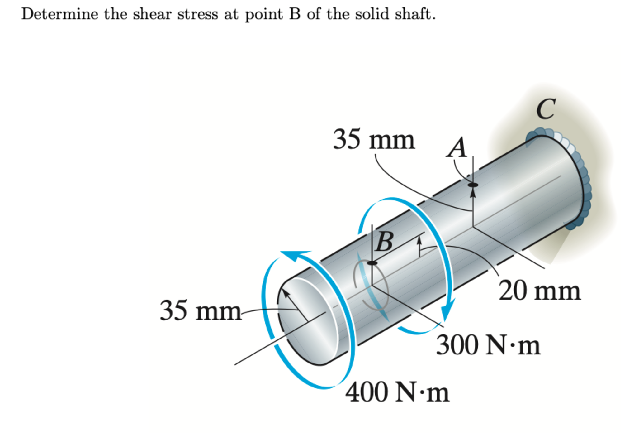 Determine the shear stress at point B of the
