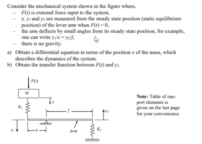 Should we add moment of inertia?