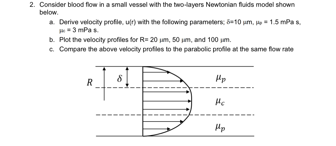 Can someone help me with all steps. Visual is