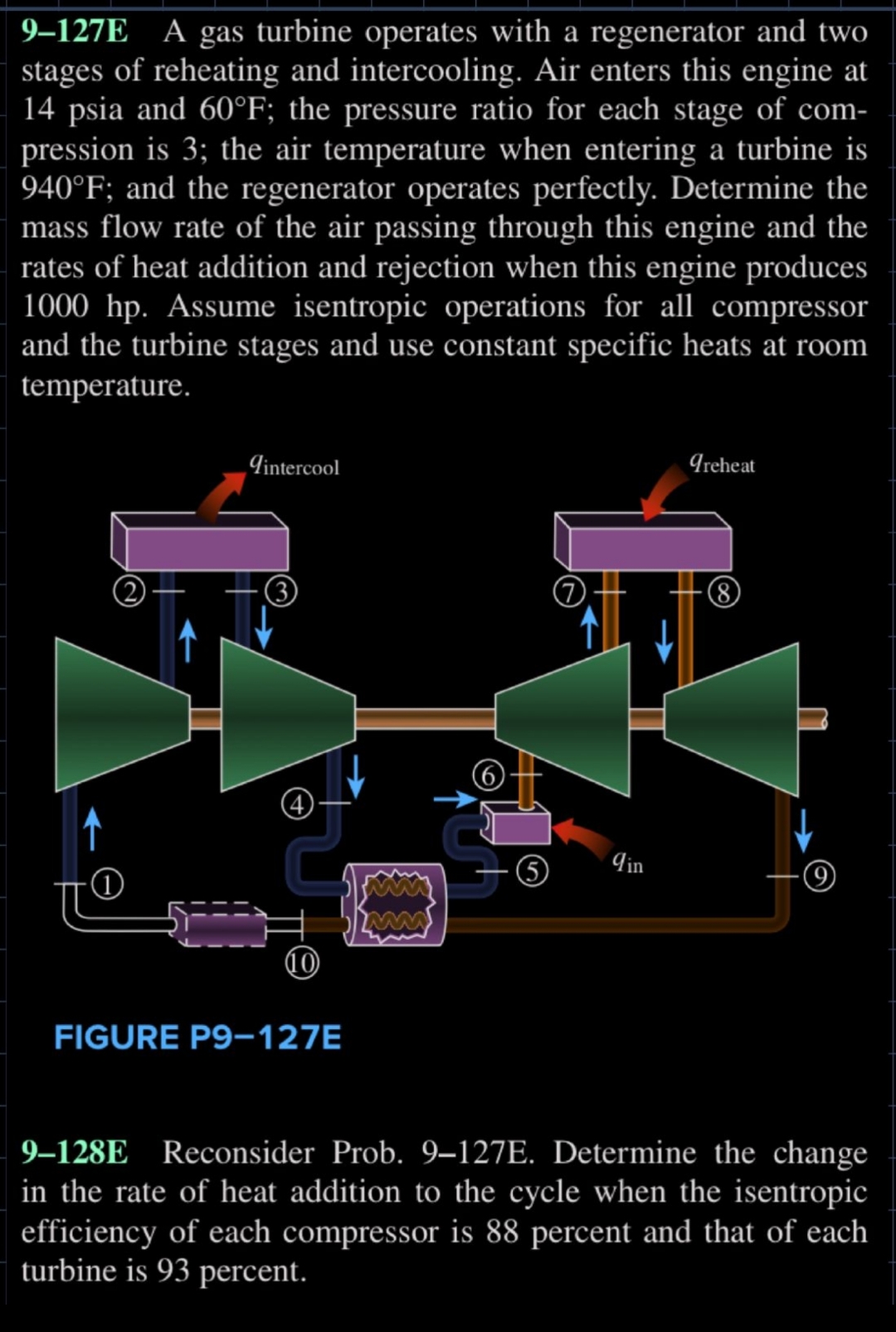 9 - 1 2 7 E A gas turbine operates with a