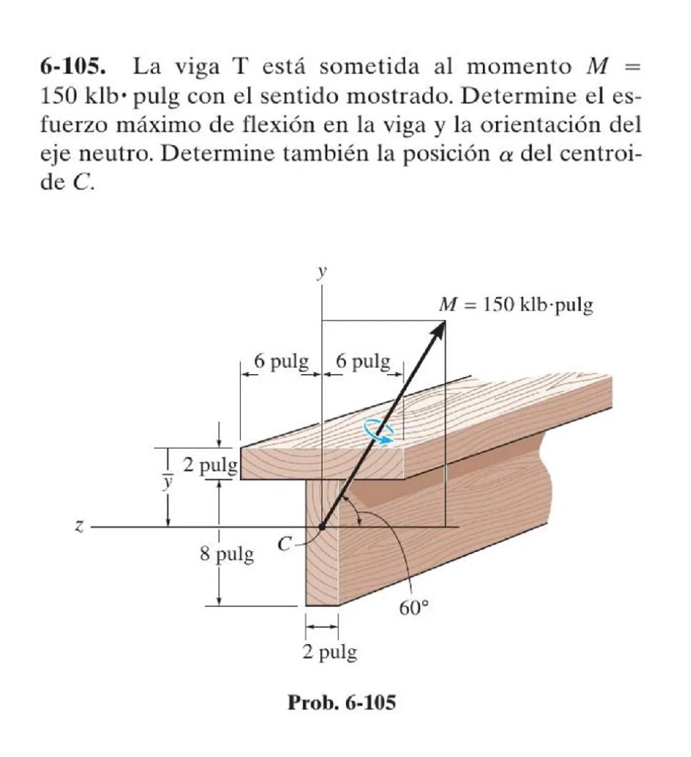 6 - 1 0 5 . La viga T est sometida al momento M =