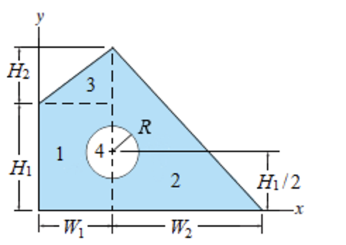 The beam section shown in figure ( Figure 1 ) has