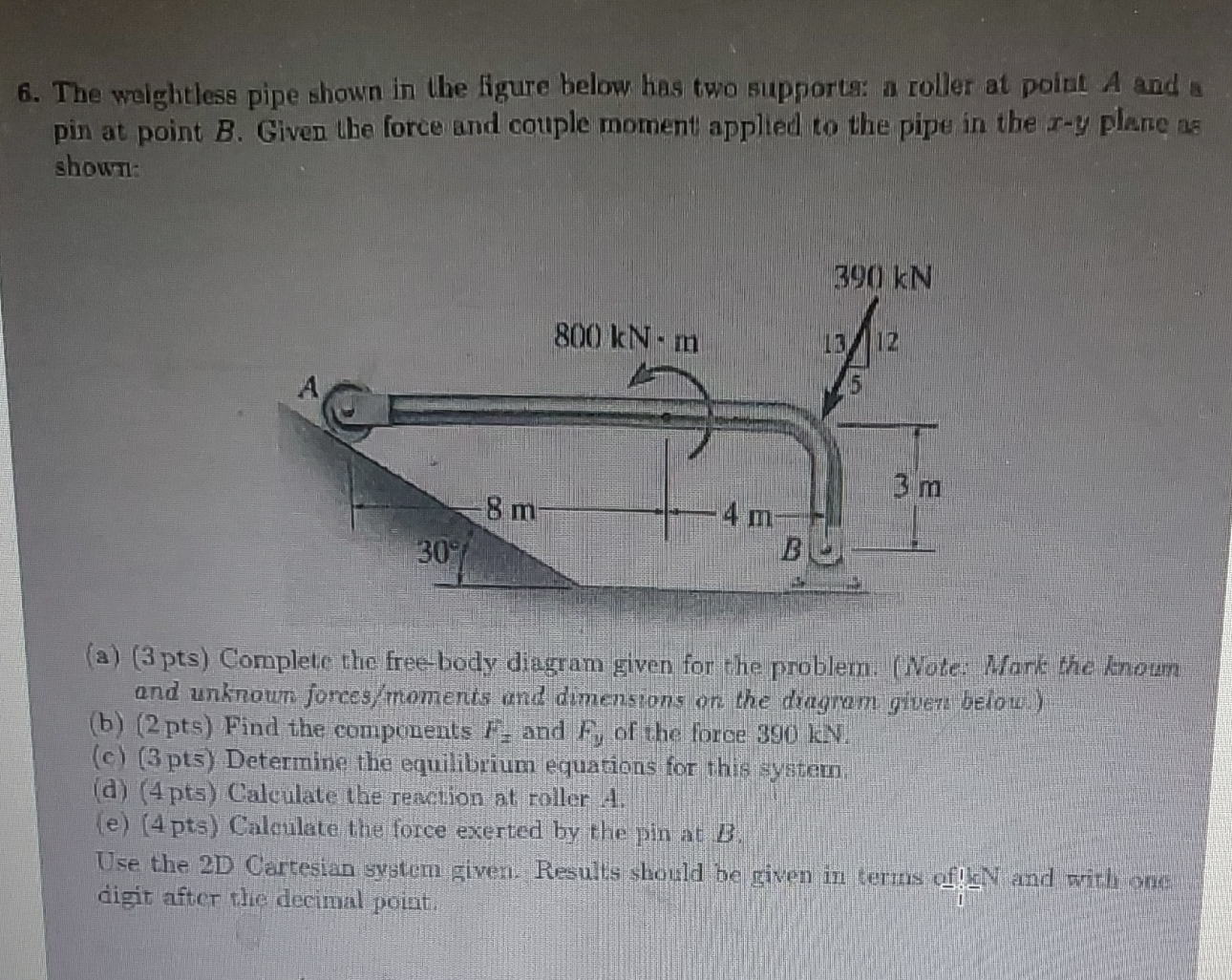The weightless pipe shown in the ligure below has