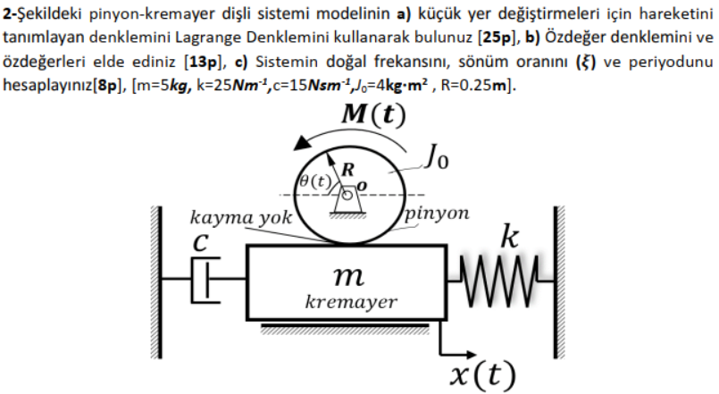 2 - ekildeki pinyon - kremayer di li sistemi