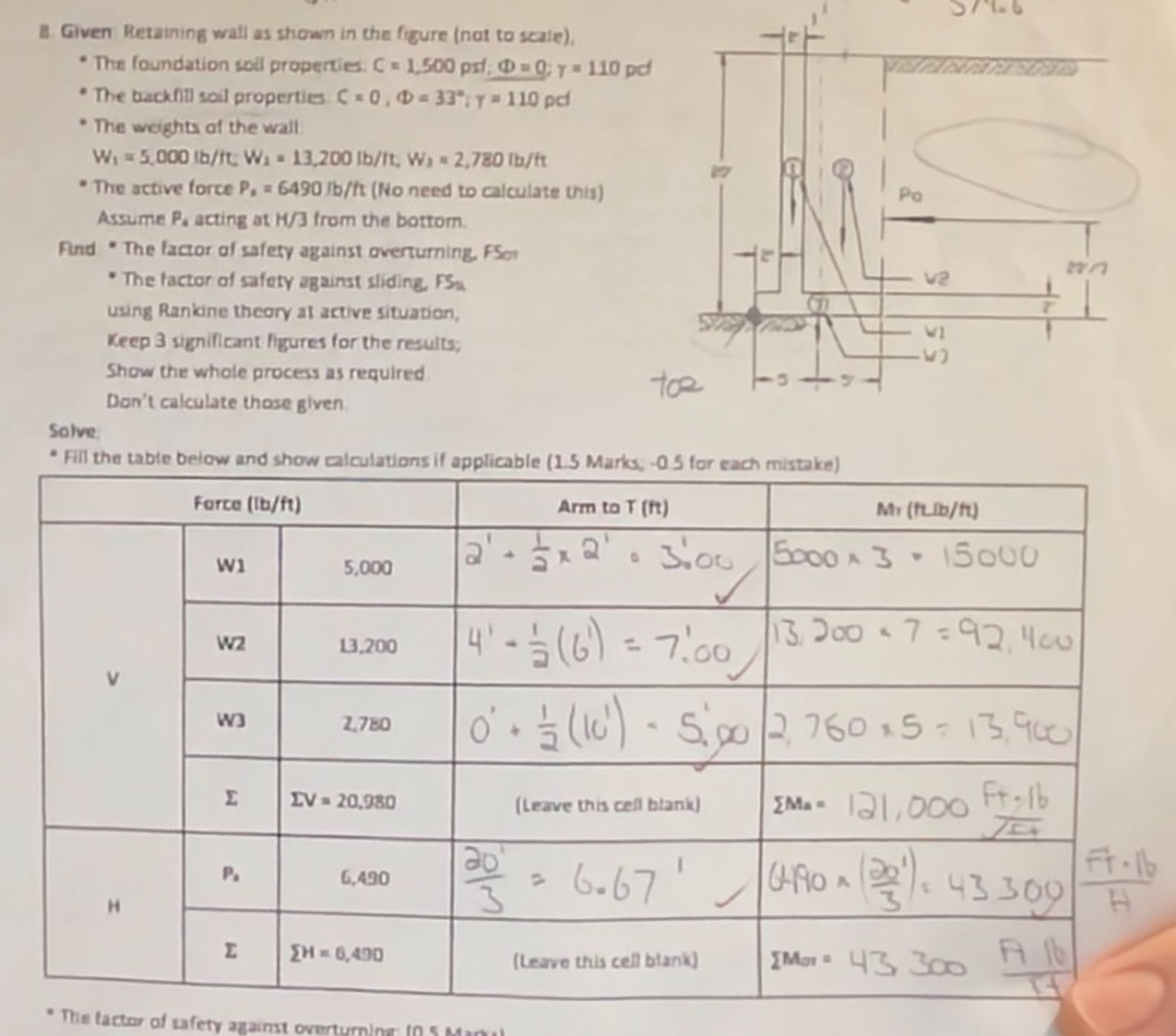 Given Retaining wall as shown in the figure ( not