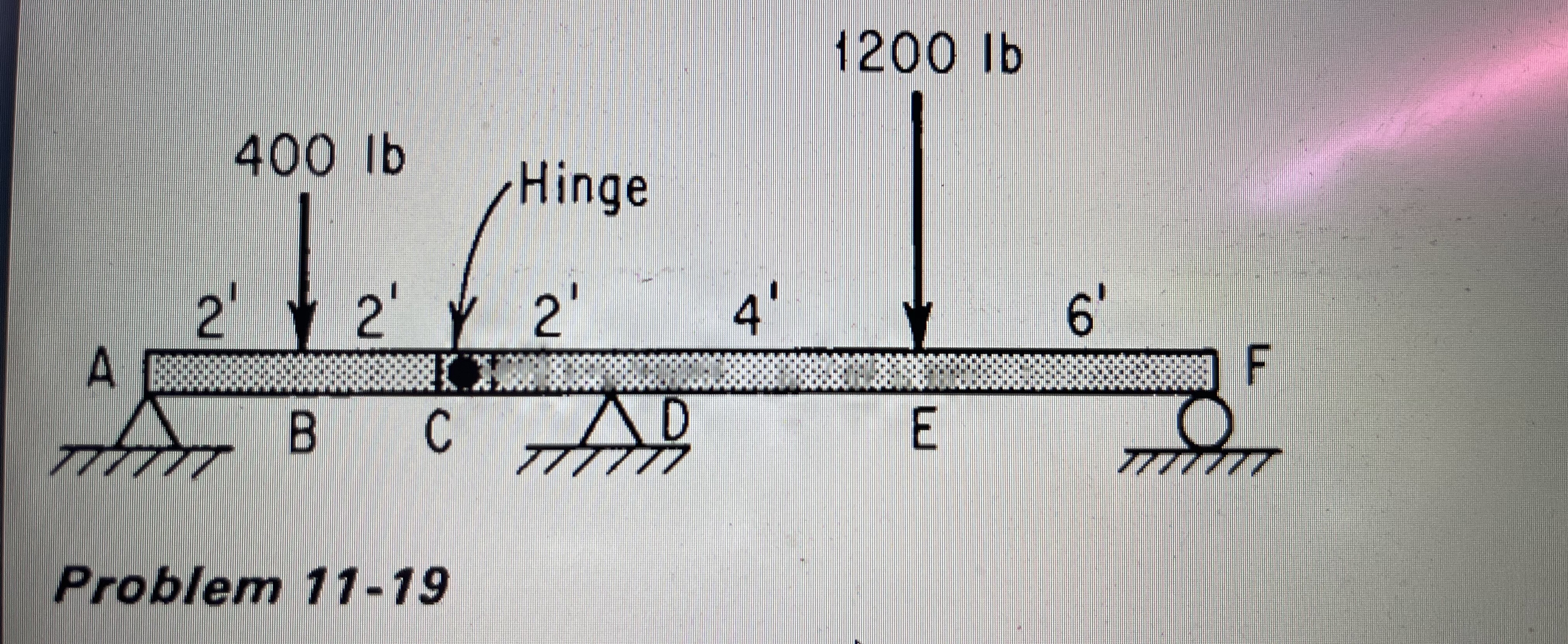 Problem 1 1 - 1 9 Draw a shear and moment diagram