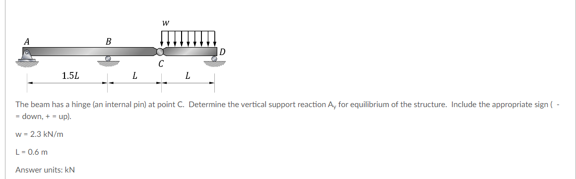 The beam has a hinge ( an internal pin ) at point