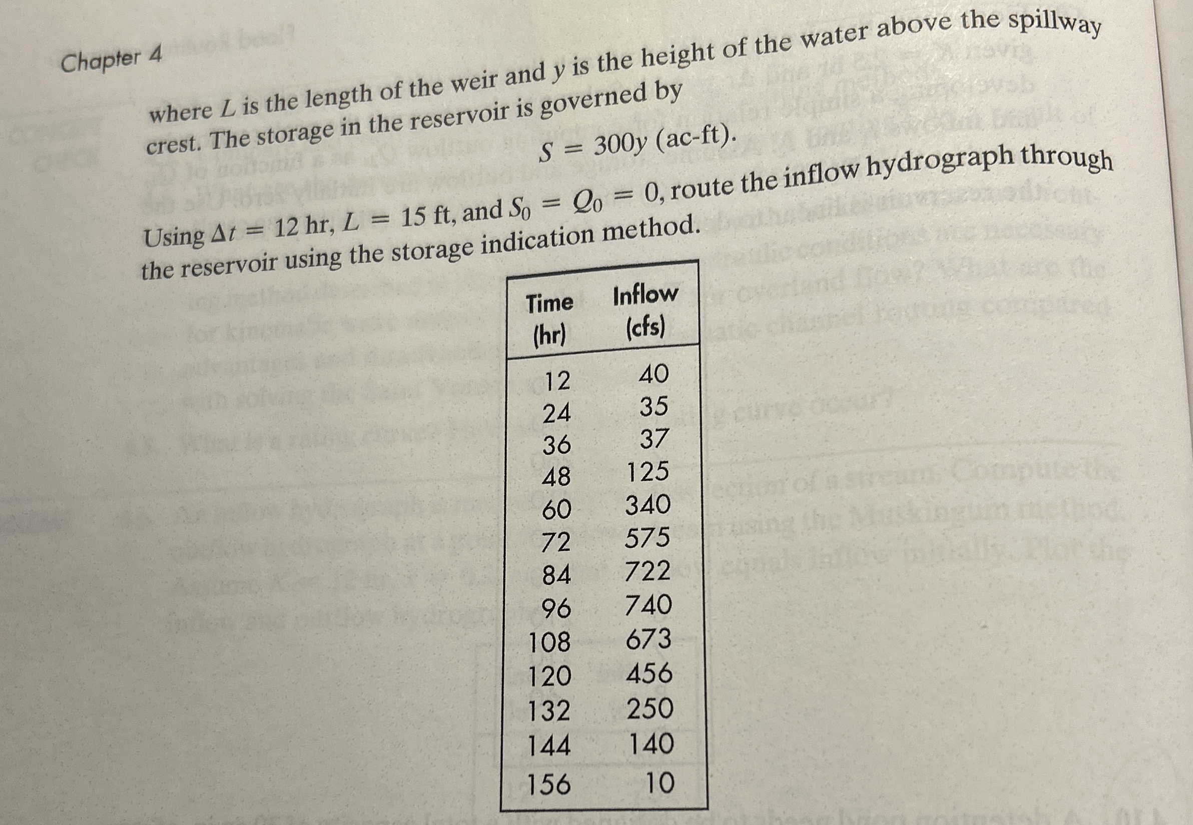 Chapter 4 An inflow hydrograph is given for a