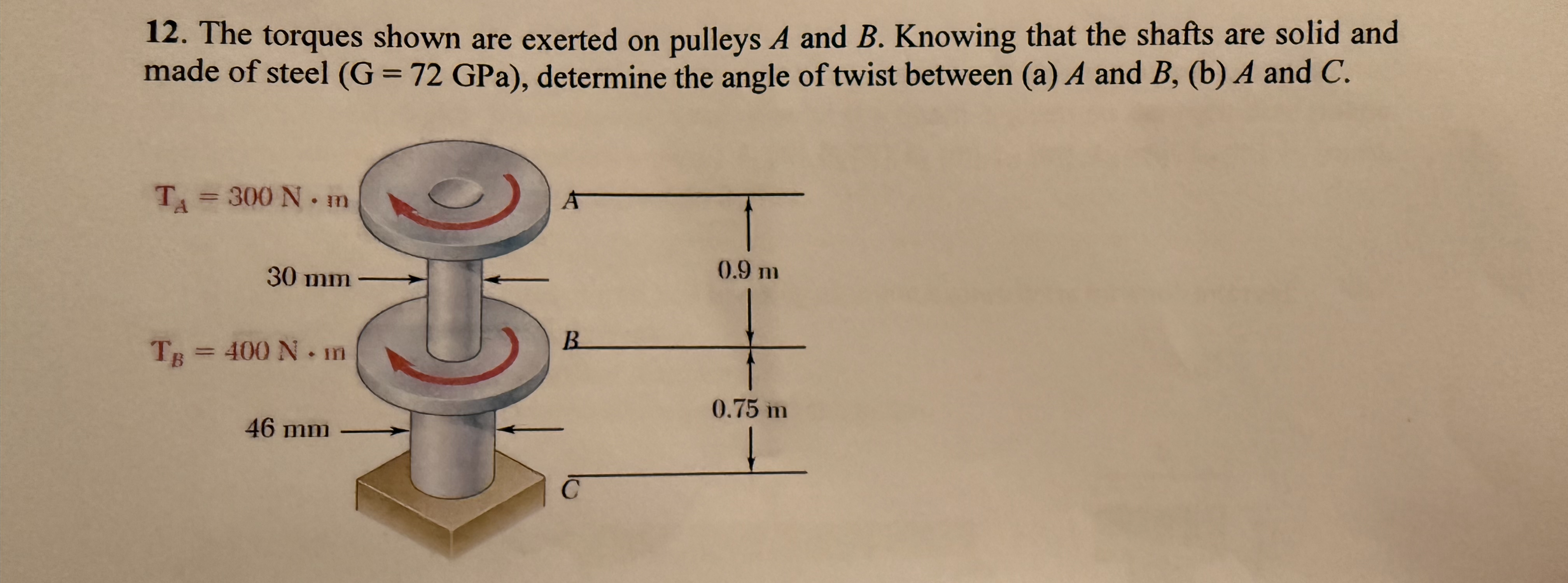 uzmana g nder The torques shown are exerted on