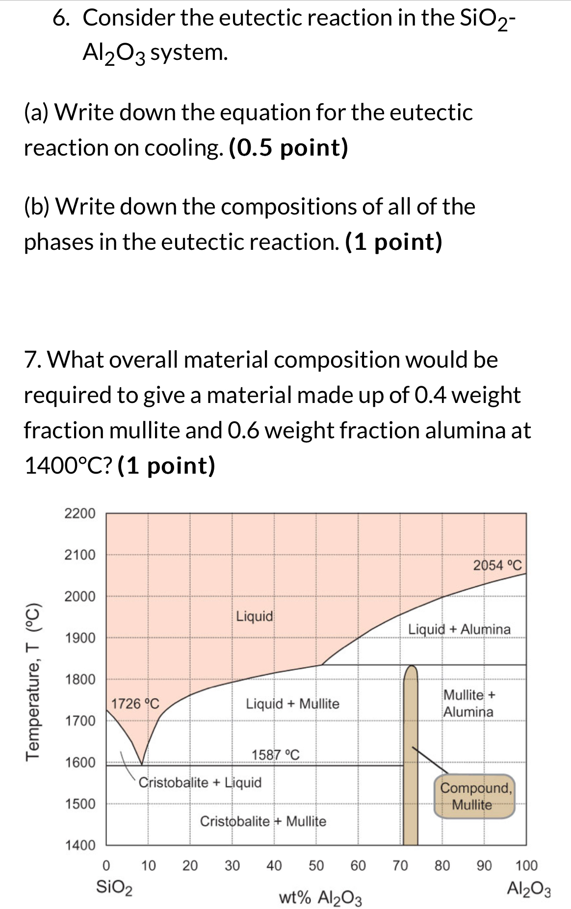 Consider the eutectic reaction in the S i O 2 - A