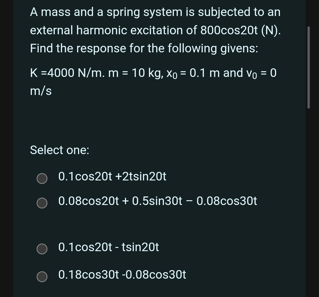 A mass and a spring system is subjected to an