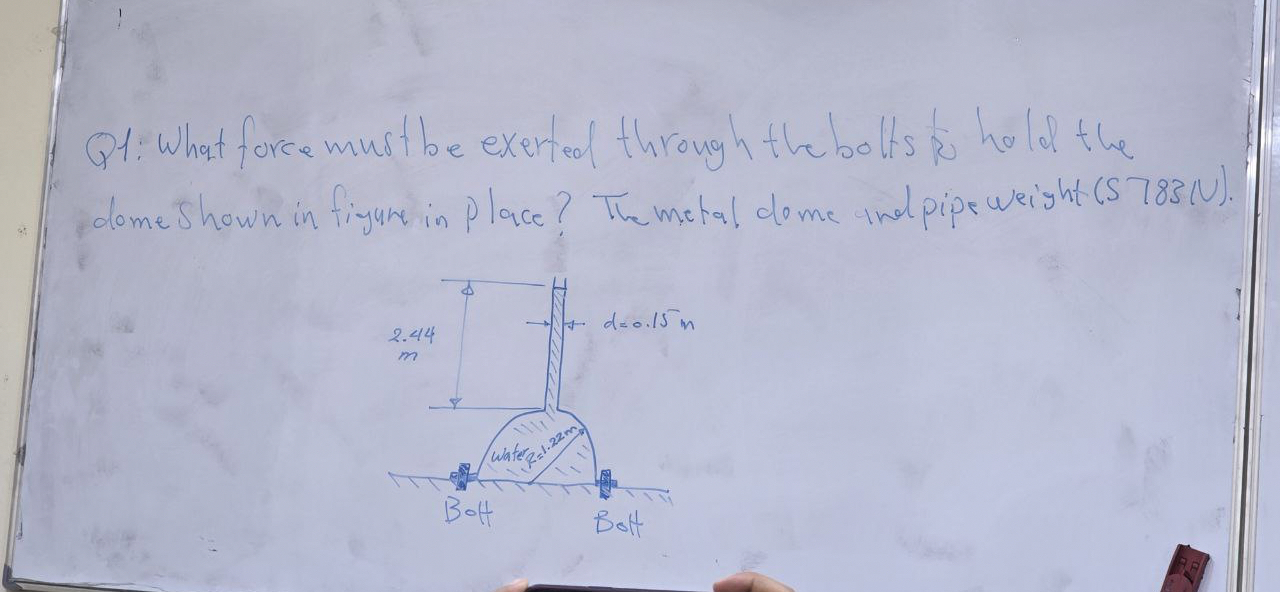 Q 1 : What force must be exerted through the