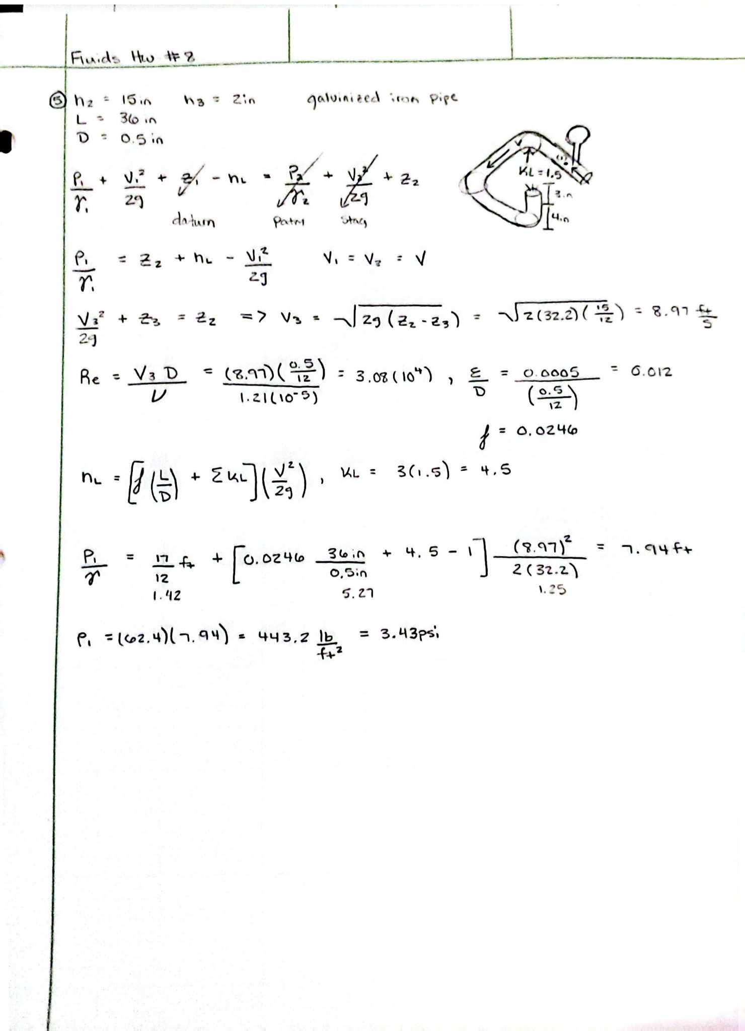 I have provided the work I did attempting to