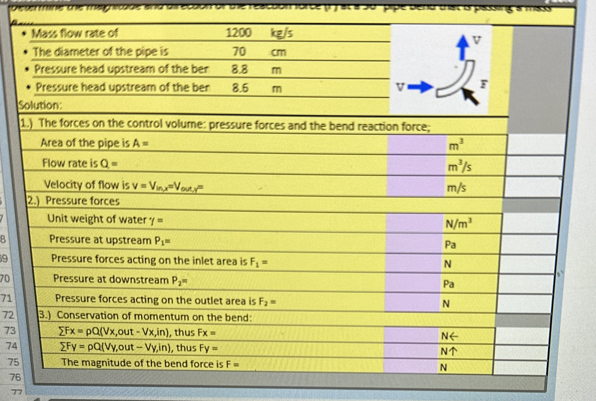 Mass flow rete of 1 2 0 0 k g s The diameter of