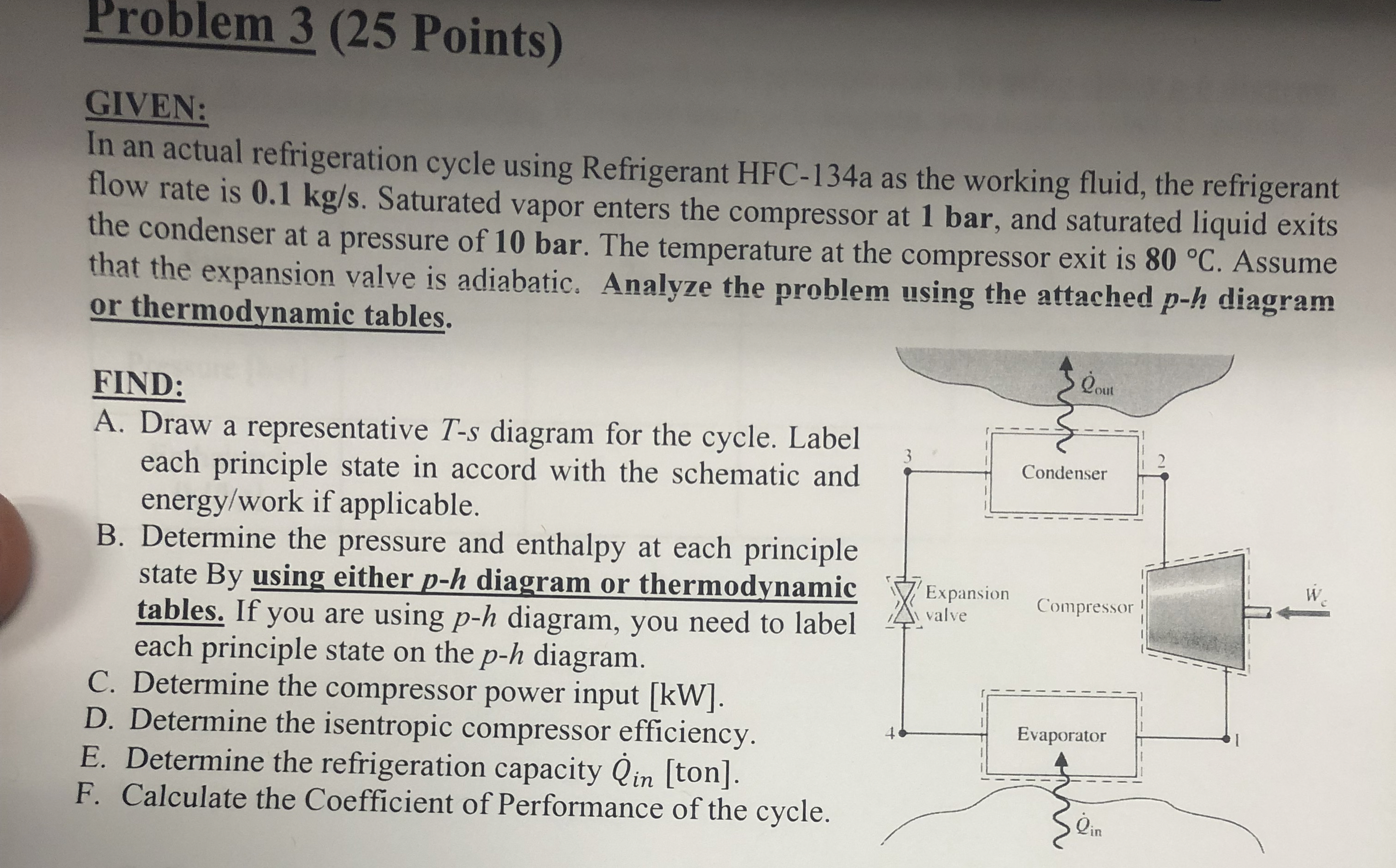 Problem 3 ( 2 5 Points ) GIVEN: In an actual