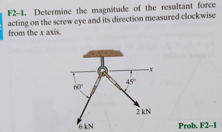 F 2 - 1 . Determine the magnitude of the