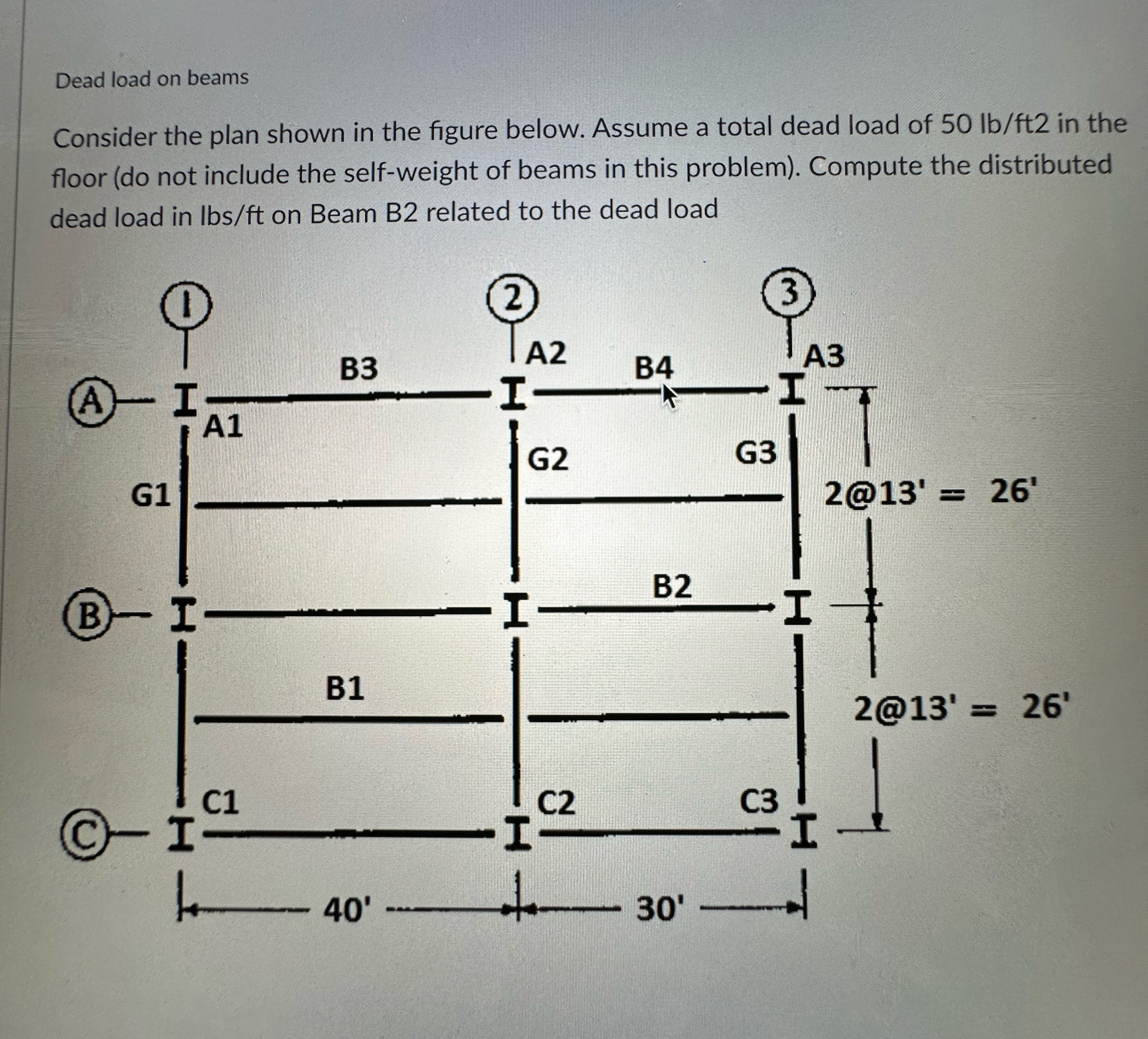 Dead load on beams Consider the plan shown in the