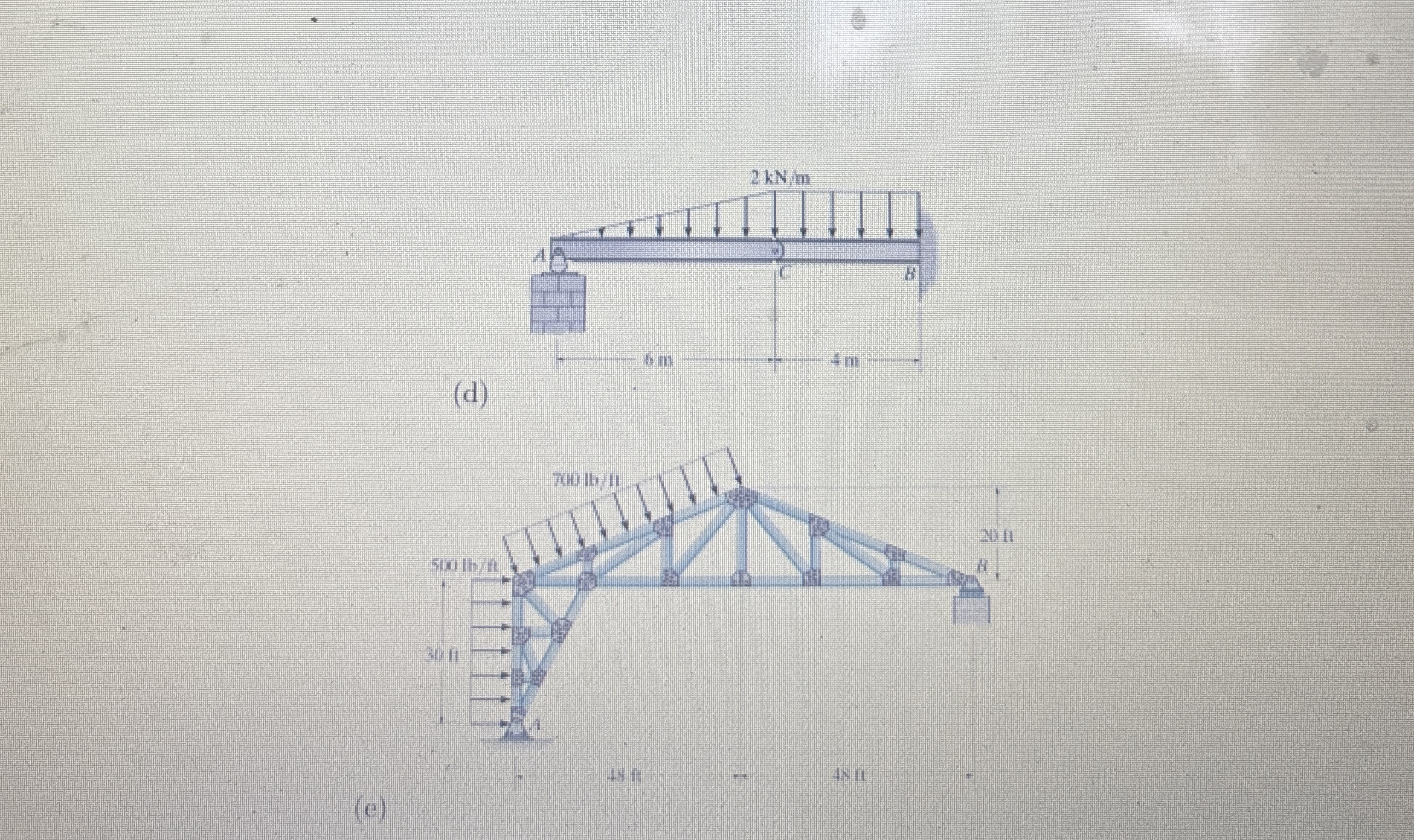 Find the reaction at the supports for the