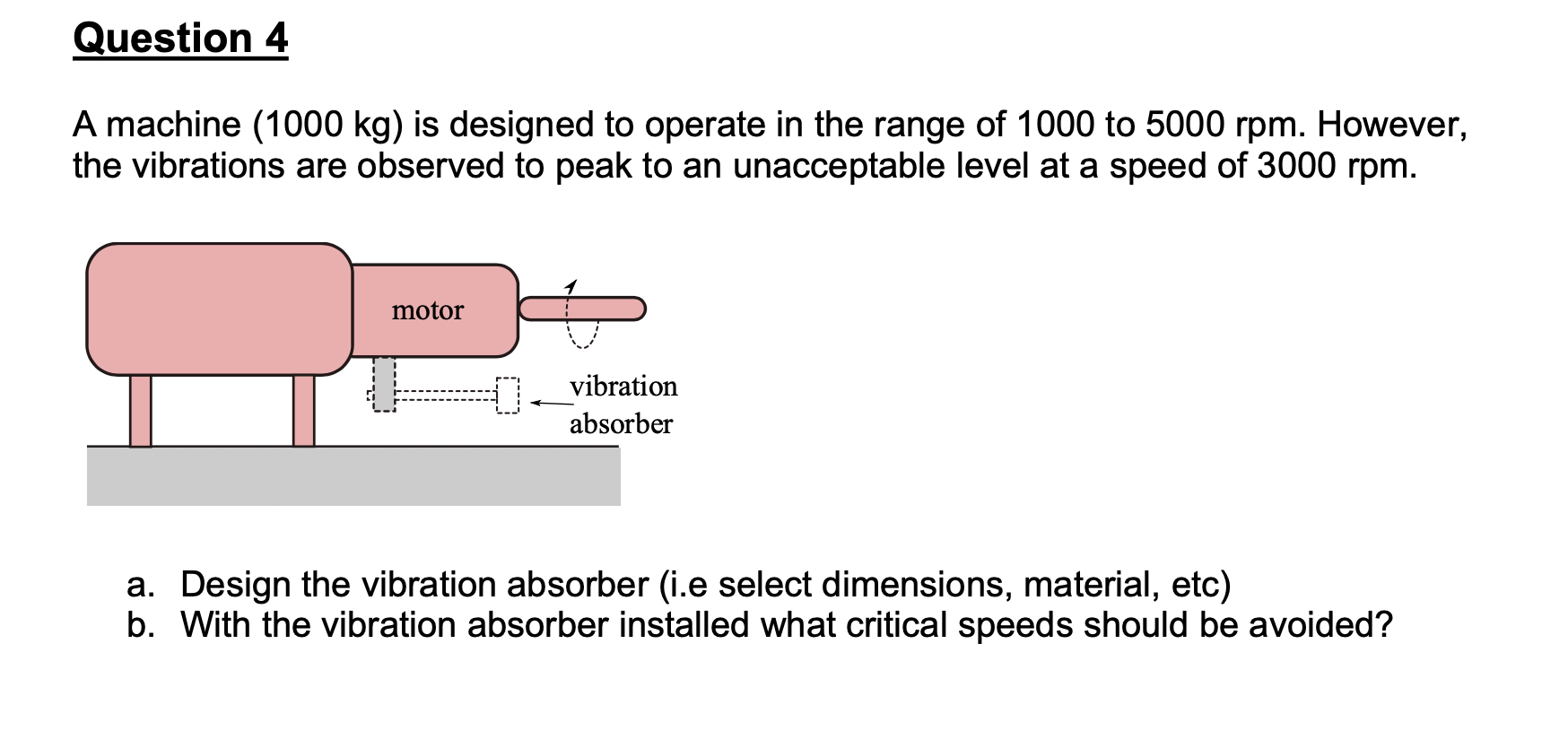 Question 4 A machine ( 1 0 0 0 kg ) is designed