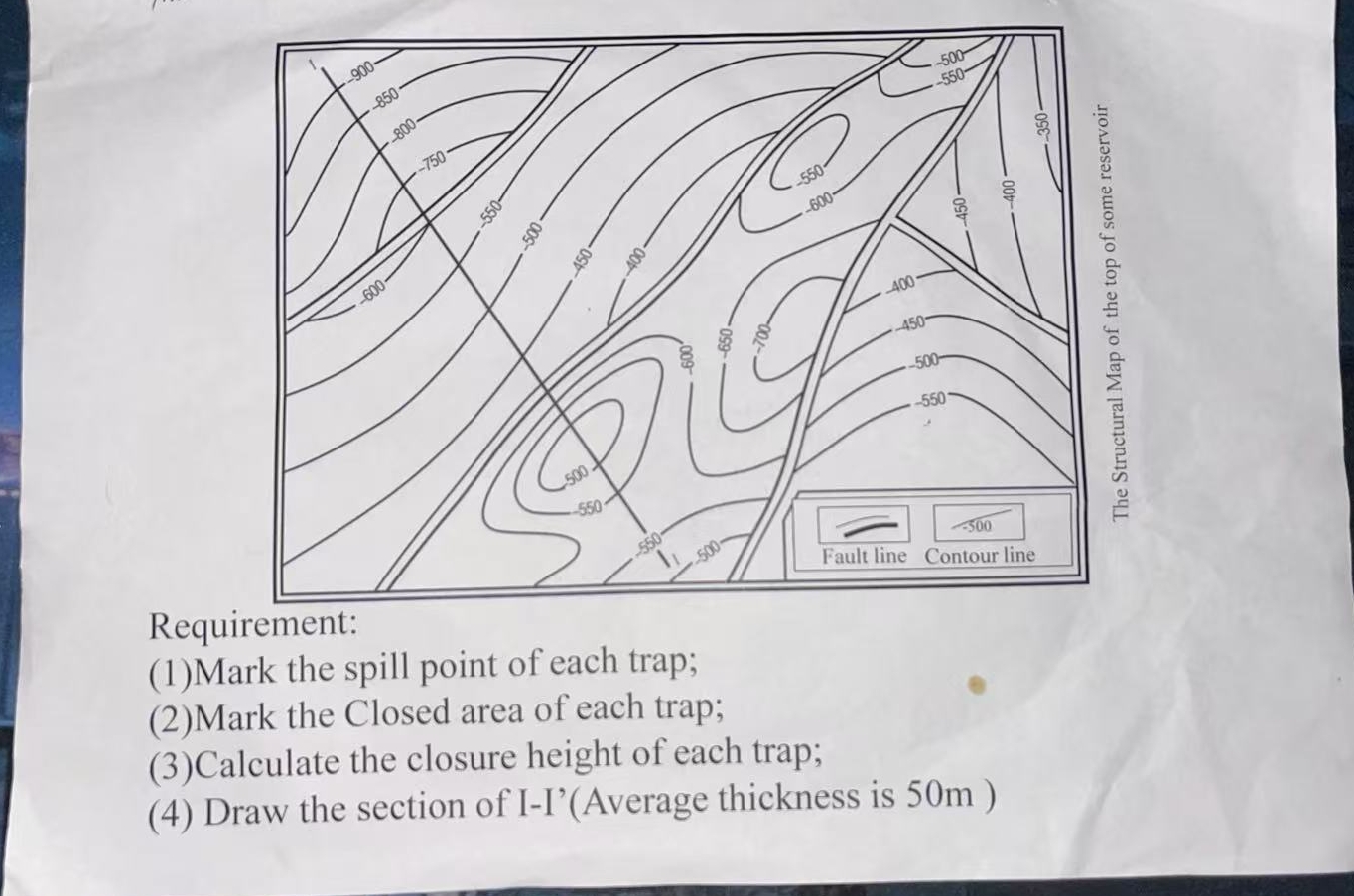 Requirement: ( 1 ) Mark the spill point of each