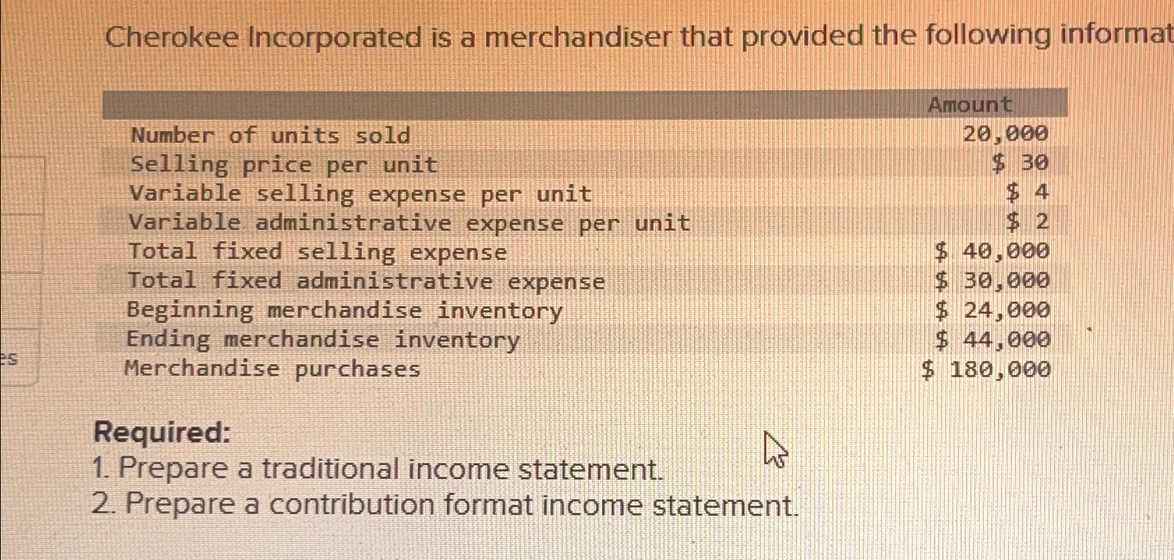 Cherokee Incorporated is a merchandiser that