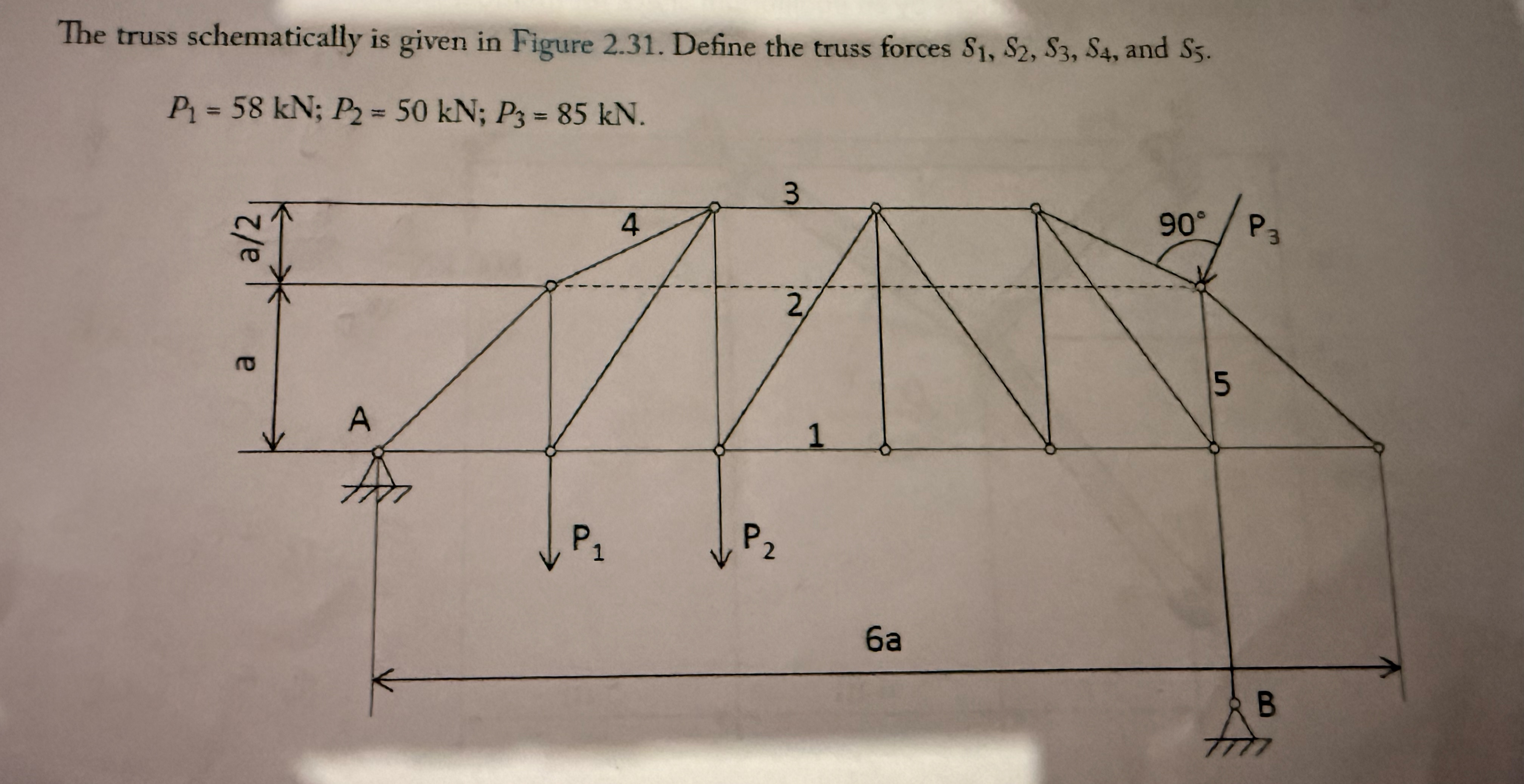The truss schematically is given in Figure 2 . 3