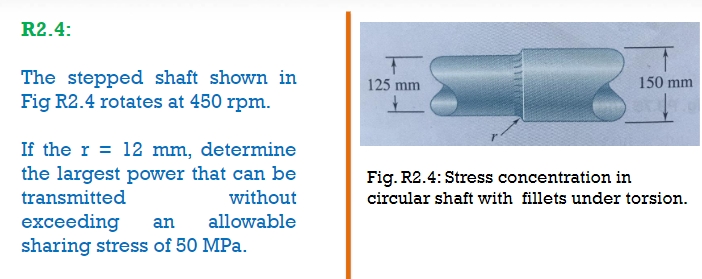 R 2 . 4 : The stepped shaft shown in Fig R 2 . 4