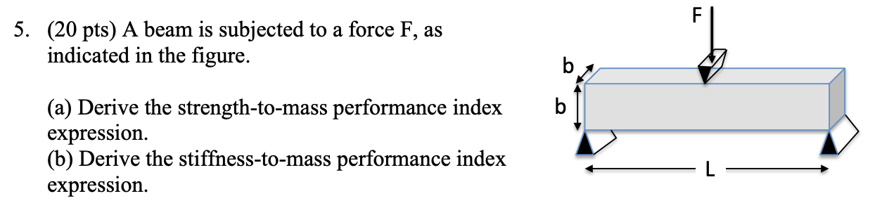 5 . \ ( ( 2 0 \ mathrm { pts } ) \ mathrm { A } \