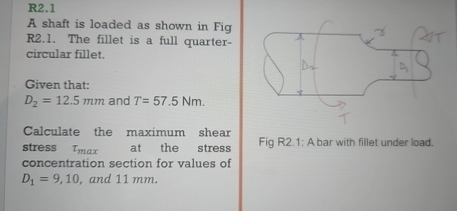 R 2 . 1 A shaft is loaded as shown in Fig R 2 . 1