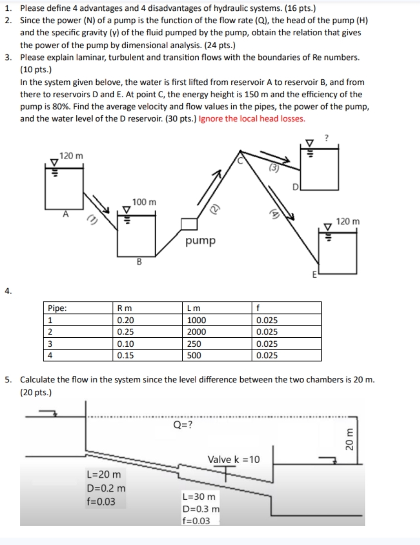 Please define 4 advantages and 4 disadvantages of