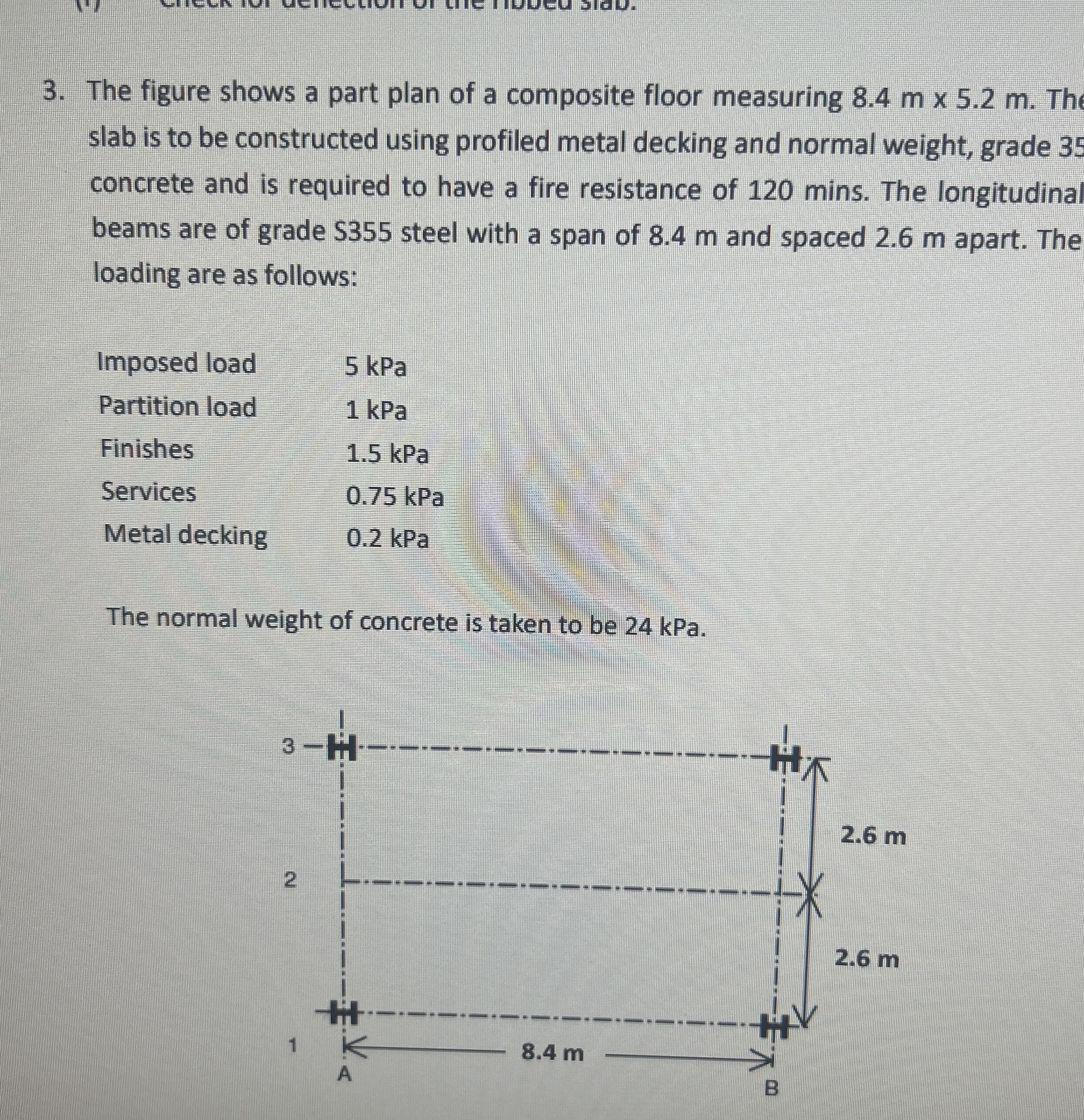 The figure shows a part plan of a composite floor