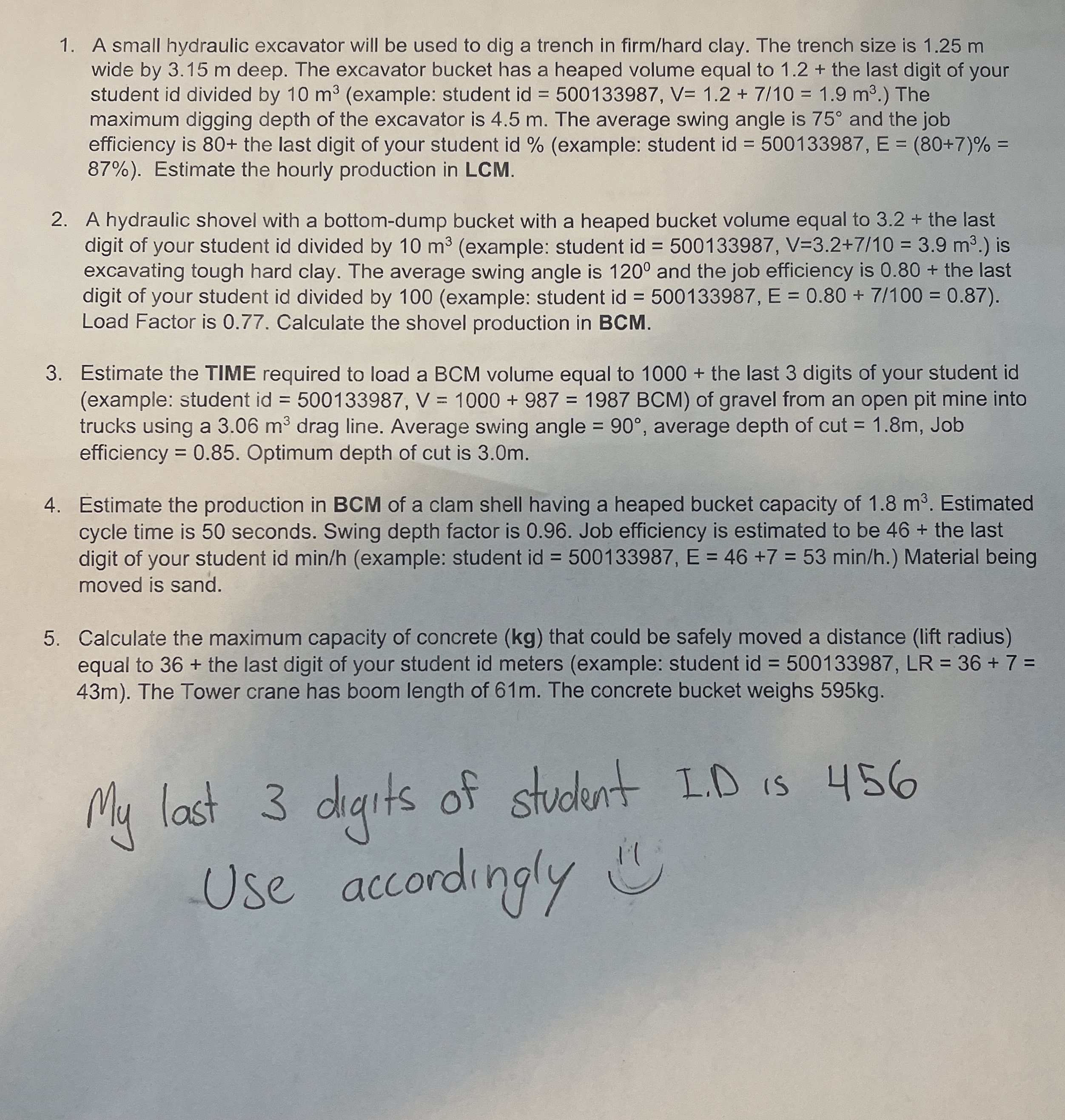 A small hydraulic excavator will be used to dig a