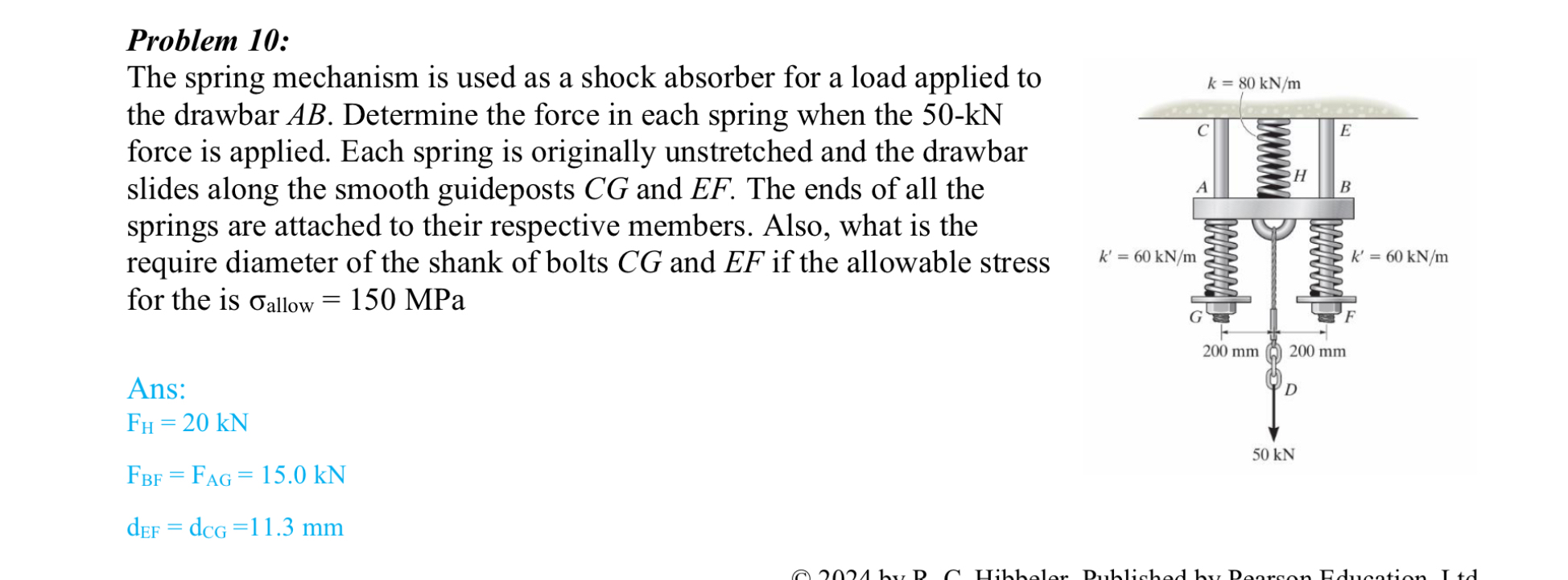 Problem 1 0 : The spring mechanism is used as a
