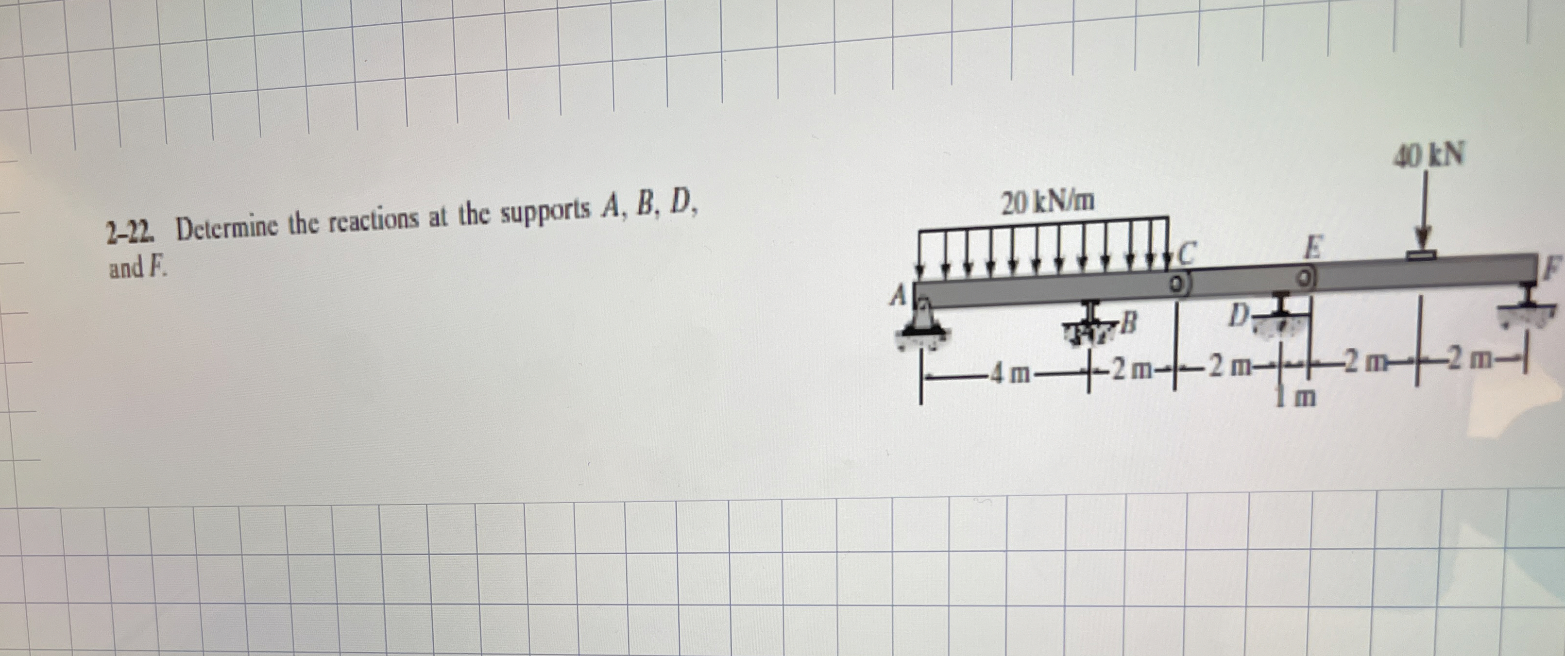 2 - 2 2 . Determine the reactions at the supports