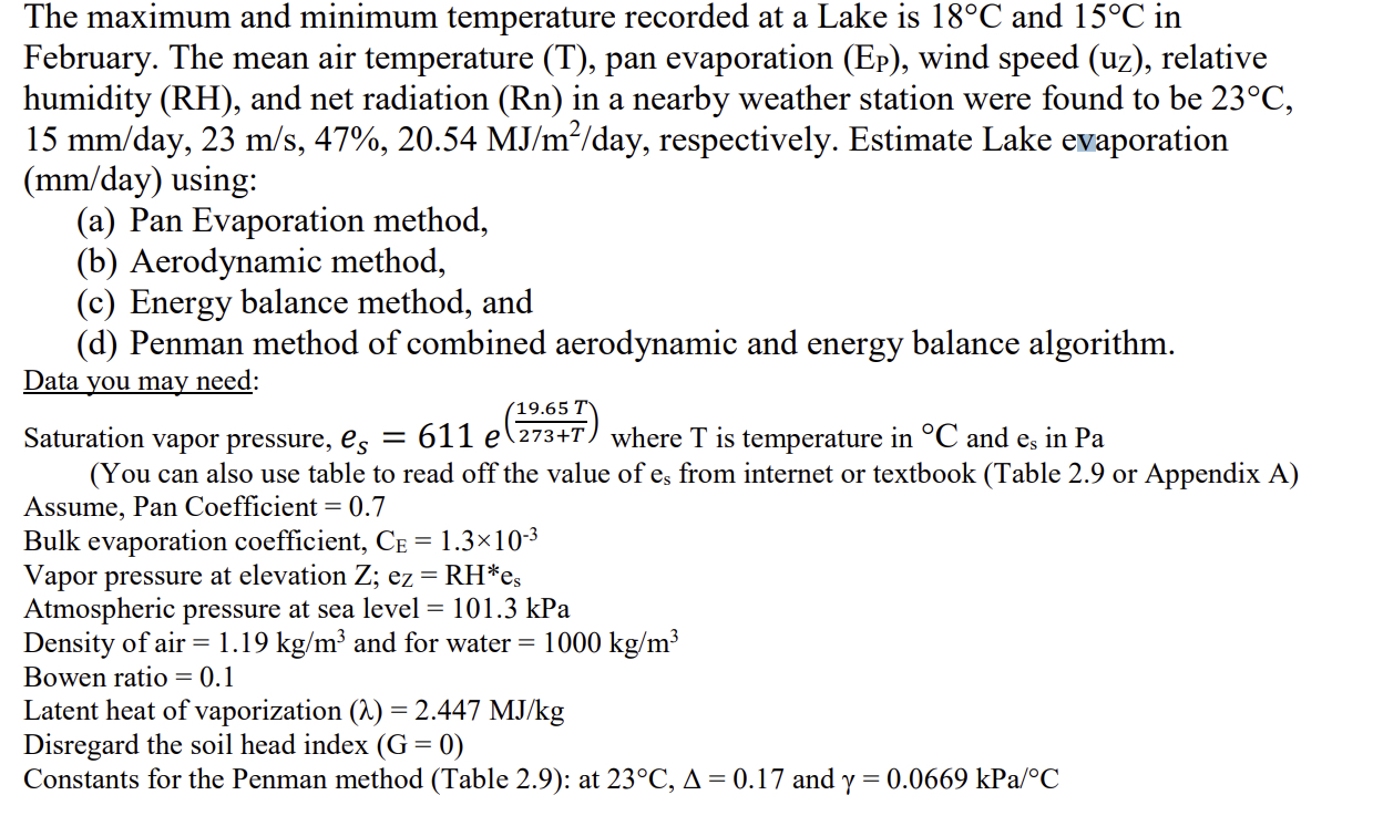 The maximum and minimum temperature recorded at a