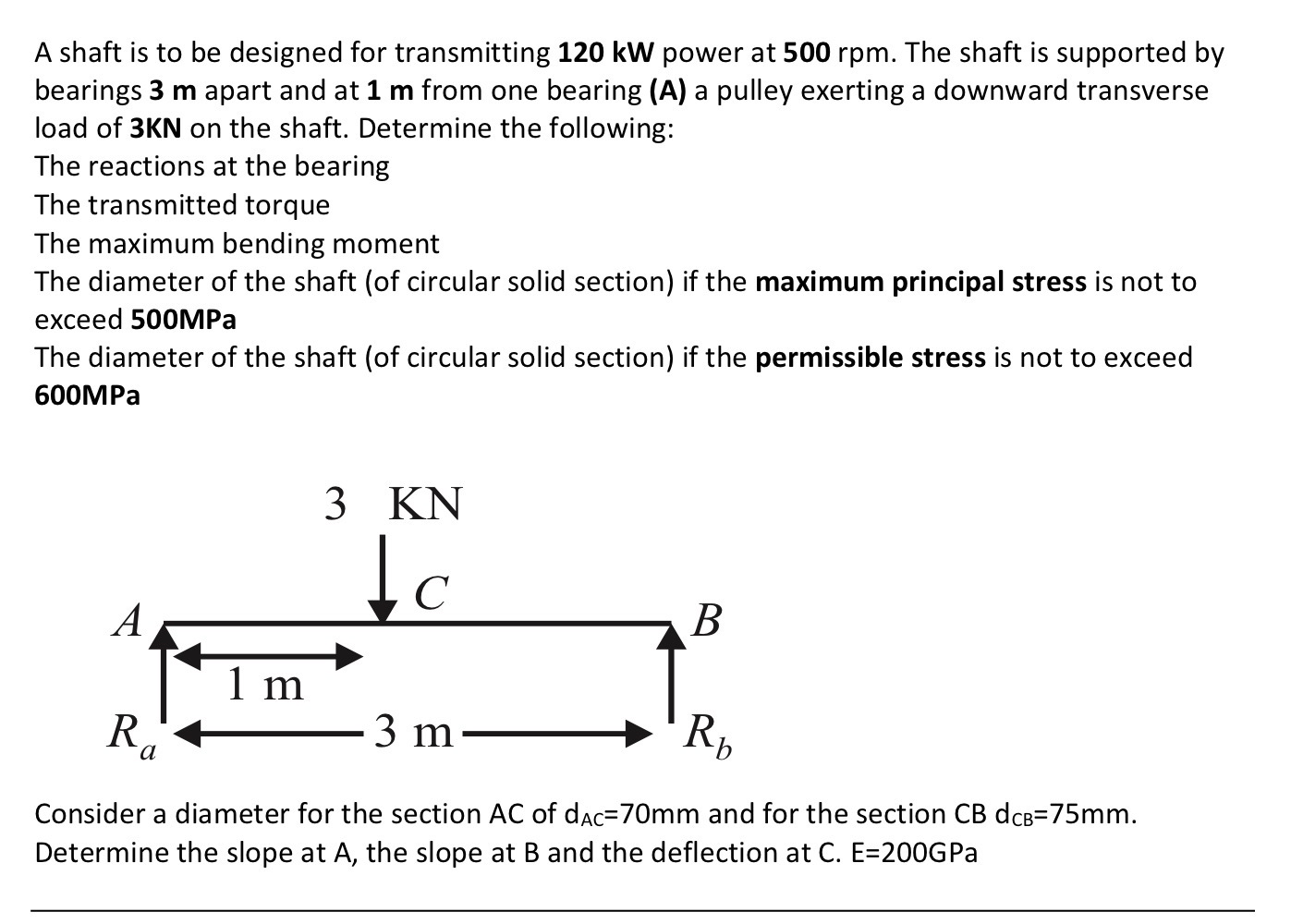 A shaft is to be designed for transmitting 1 2 0