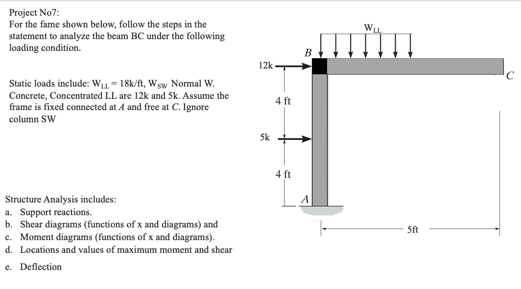 Project No 7 : For the fame shown below, follow