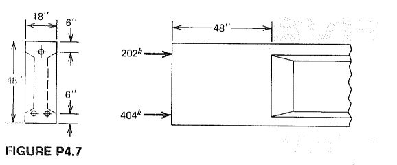 The I - beam shown in Fig. P 4 . 7 is to be post