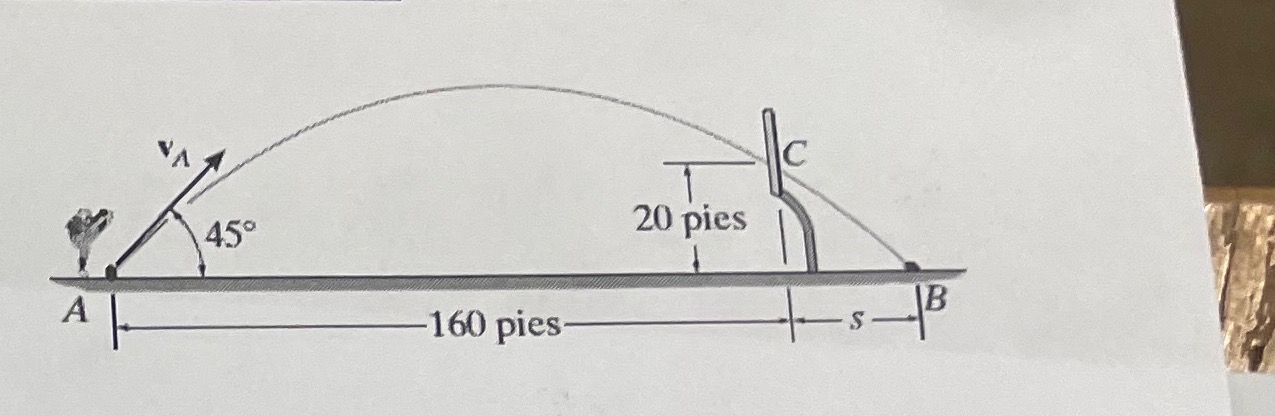Si se patea el bal n de futbol a un ngulo de 4 5