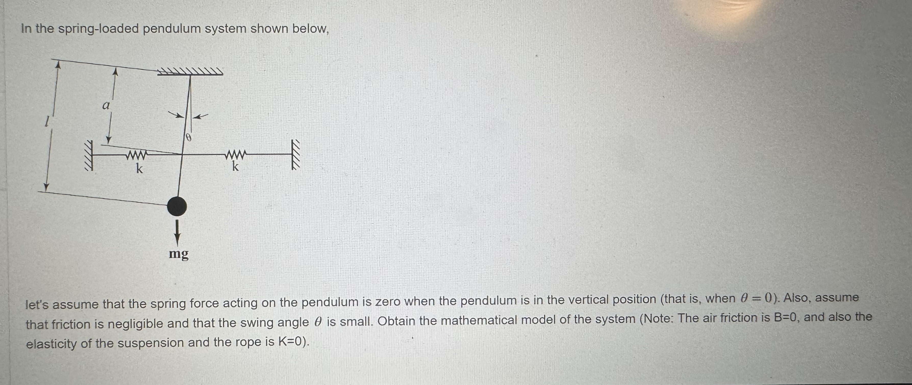 In the spring - loaded pendulum system shown