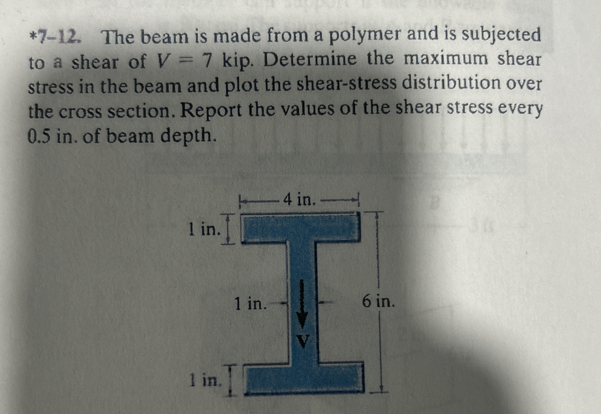 * 7 - 1 2 . The beam is made from a polymer and